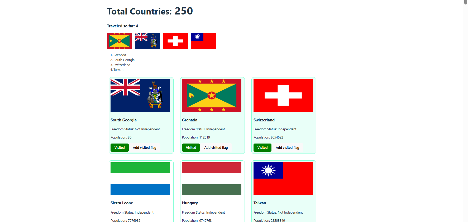 rest countries img